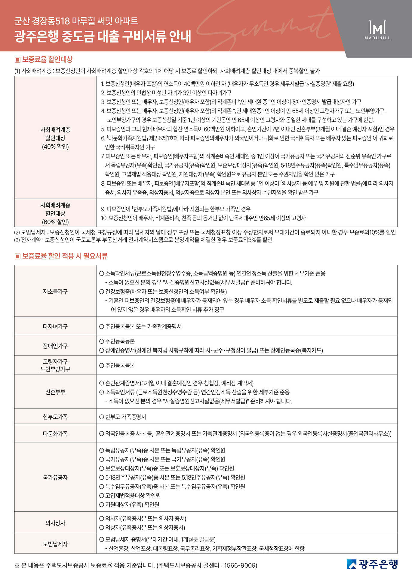 중도금 대출 안내